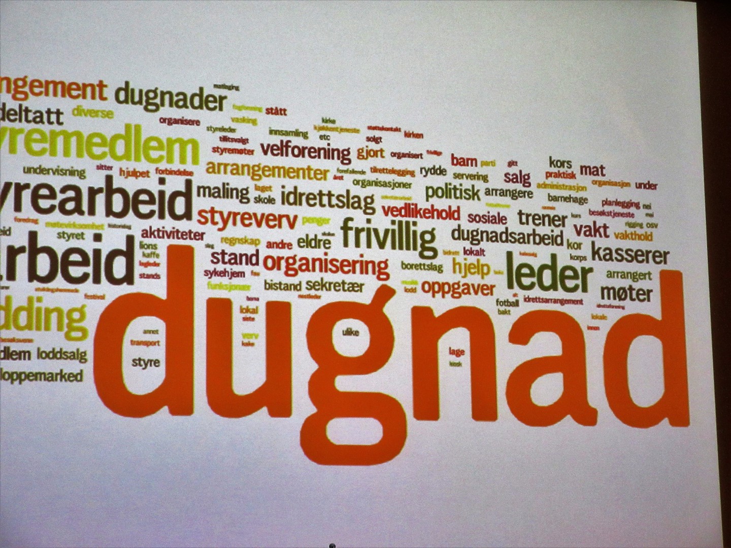 Åtti prosent er medlem i vellet